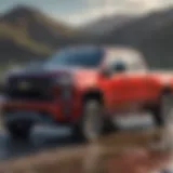 An In-Depth Analysis of the 2019 Chevy Silverado 2500HD Introduction