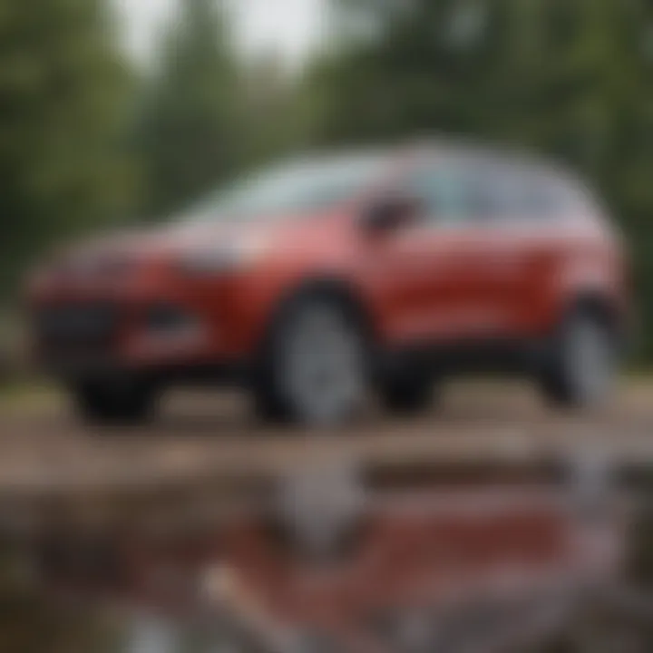 An In-Depth Exploration of 2013 Ford Escape Packages Summary