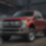 In-Depth Analysis of the 2018 F350 Super Duty Diesel Introduction