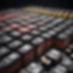 Different types of car batteries displayed